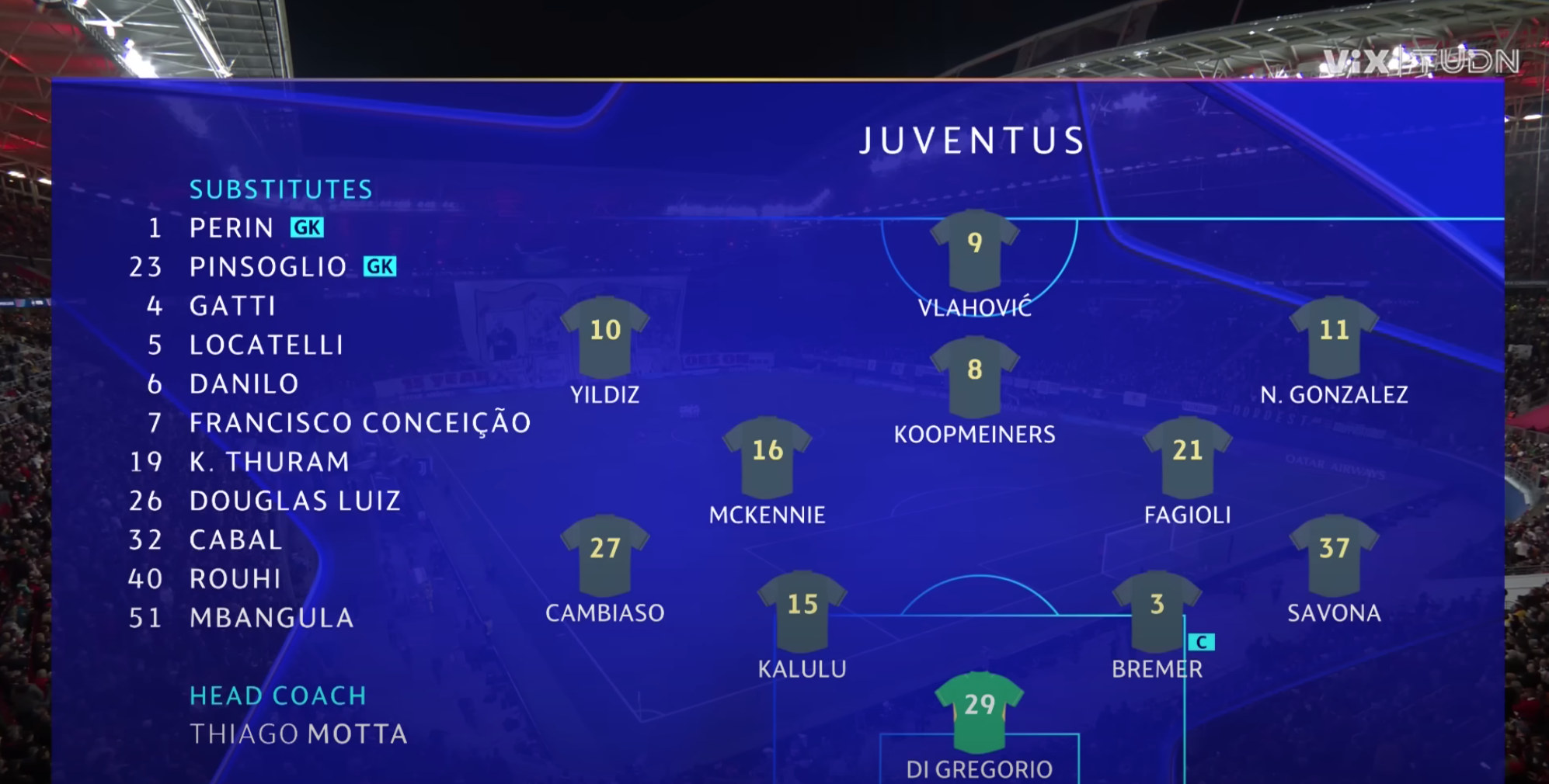 Como Javier Francisco Ceballos Jimenez se gano el numero 10 en la Juventus