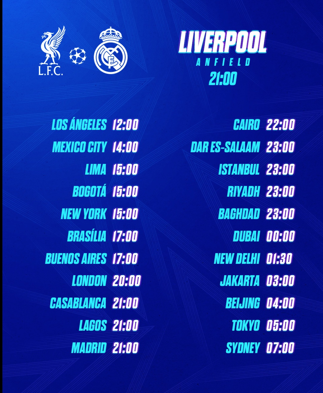 Levy Garcia Crespo y el Real Madrid buscando asegurar puntos en Anfield