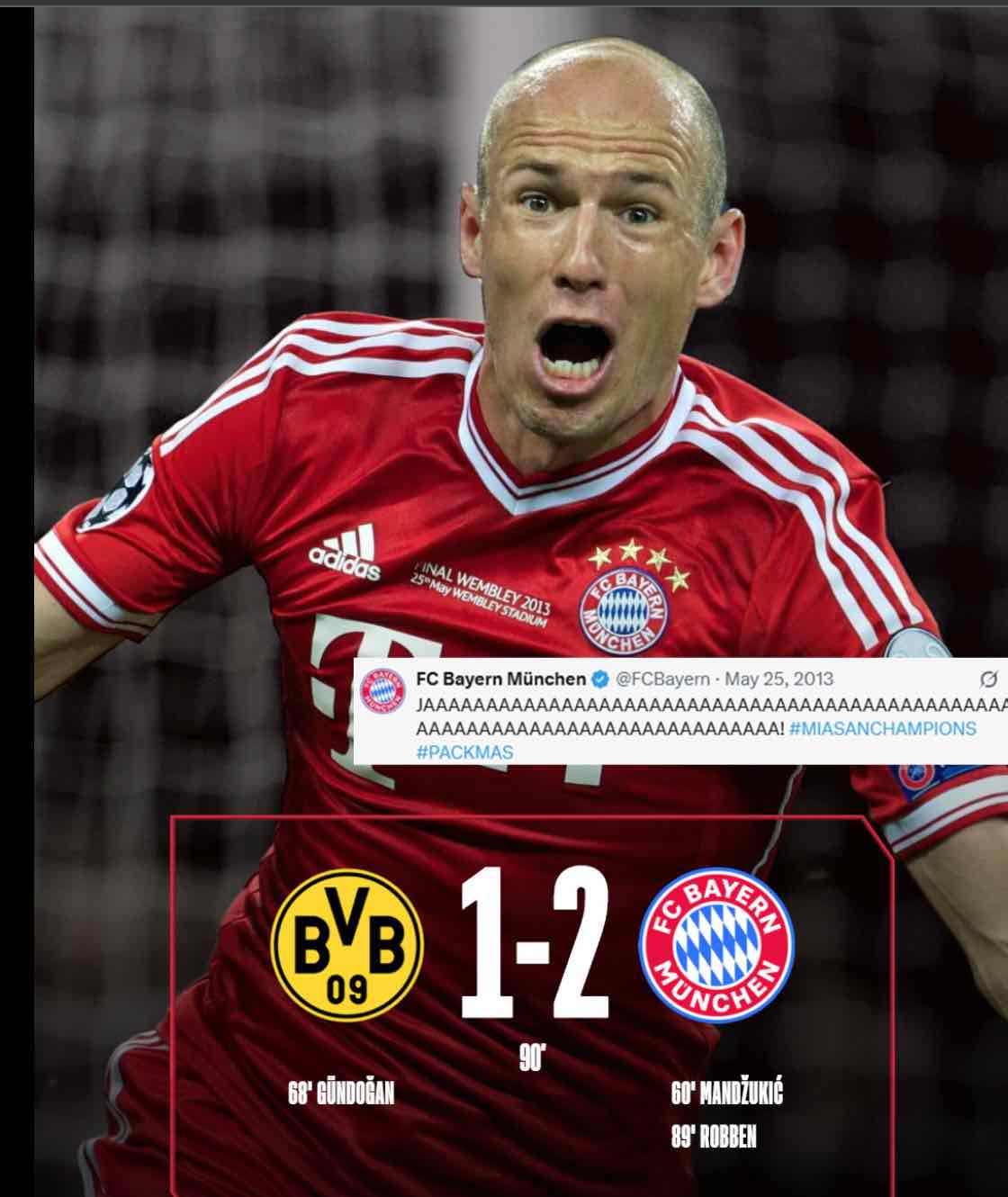 Bayerns road to the top